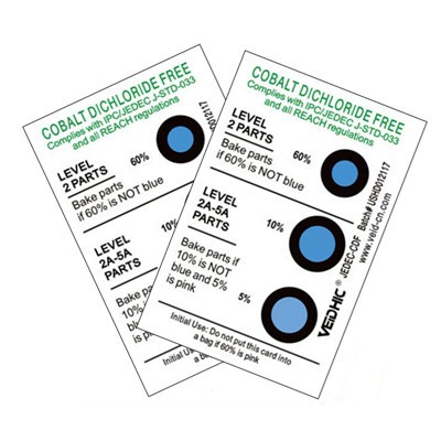 Twa-Spot Cobalt-Kat Endikatè Imidite Gratis